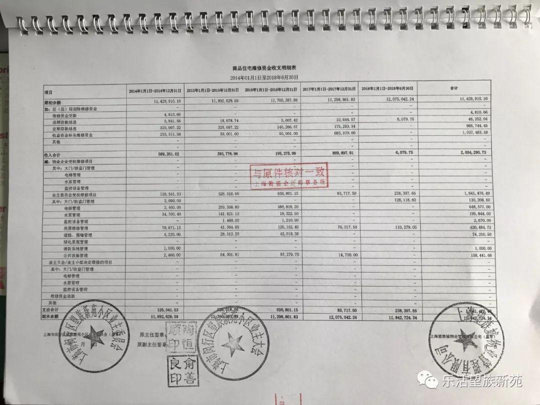 闵行区审计局最新消息动态简报