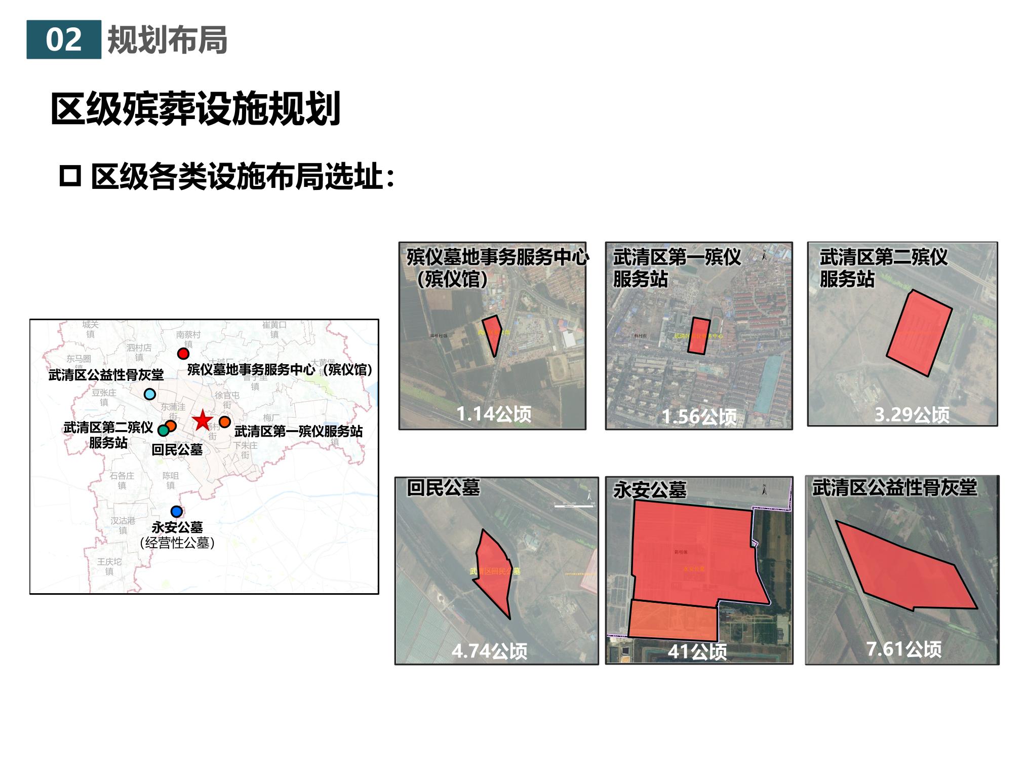 乌苏市殡葬事业单位发展规划探讨与展望