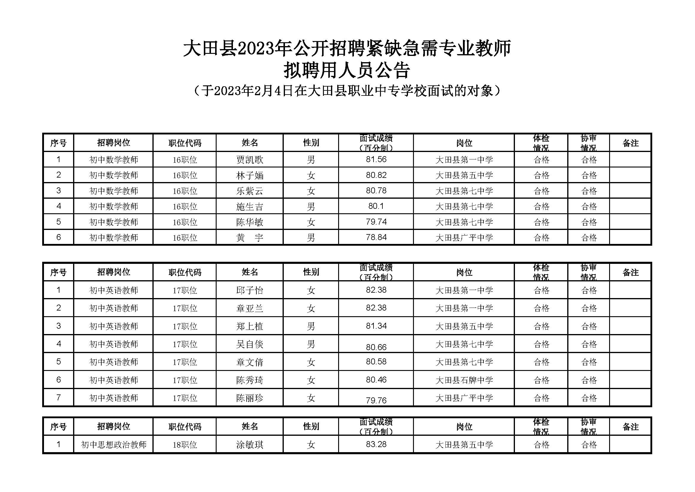 大田县交通运输局最新招聘信息与招聘细节深度解析